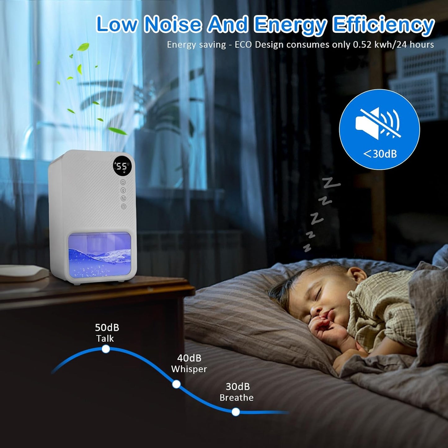 Dehumidifier, 1100ml Dehumidifiers for Home Electric Rechargeable Dehumidifyer with 7 Color LED Light Mini Dehumidifier for Bathroom Auto Shut Off Portable Quiet for Drying Clothes Wardrobe Basement