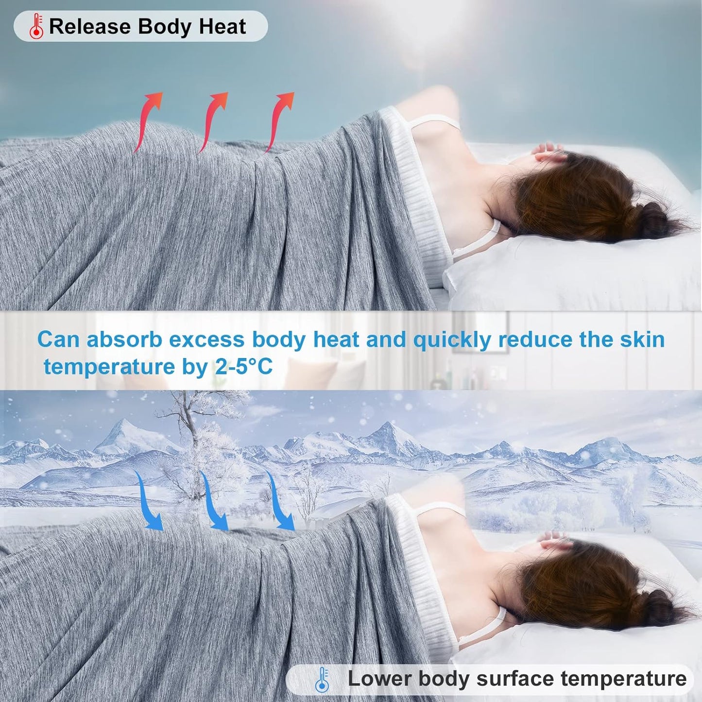 Summer Blanket Self-Cooling Blanket Microfiber Arc-Chill, Cooling Blanket with Q-Max>0.45, Cool and Skin-Friendly, Soft Sofa Blanket Travel Blanket 220 x 200cm/150 x 200cm Blue