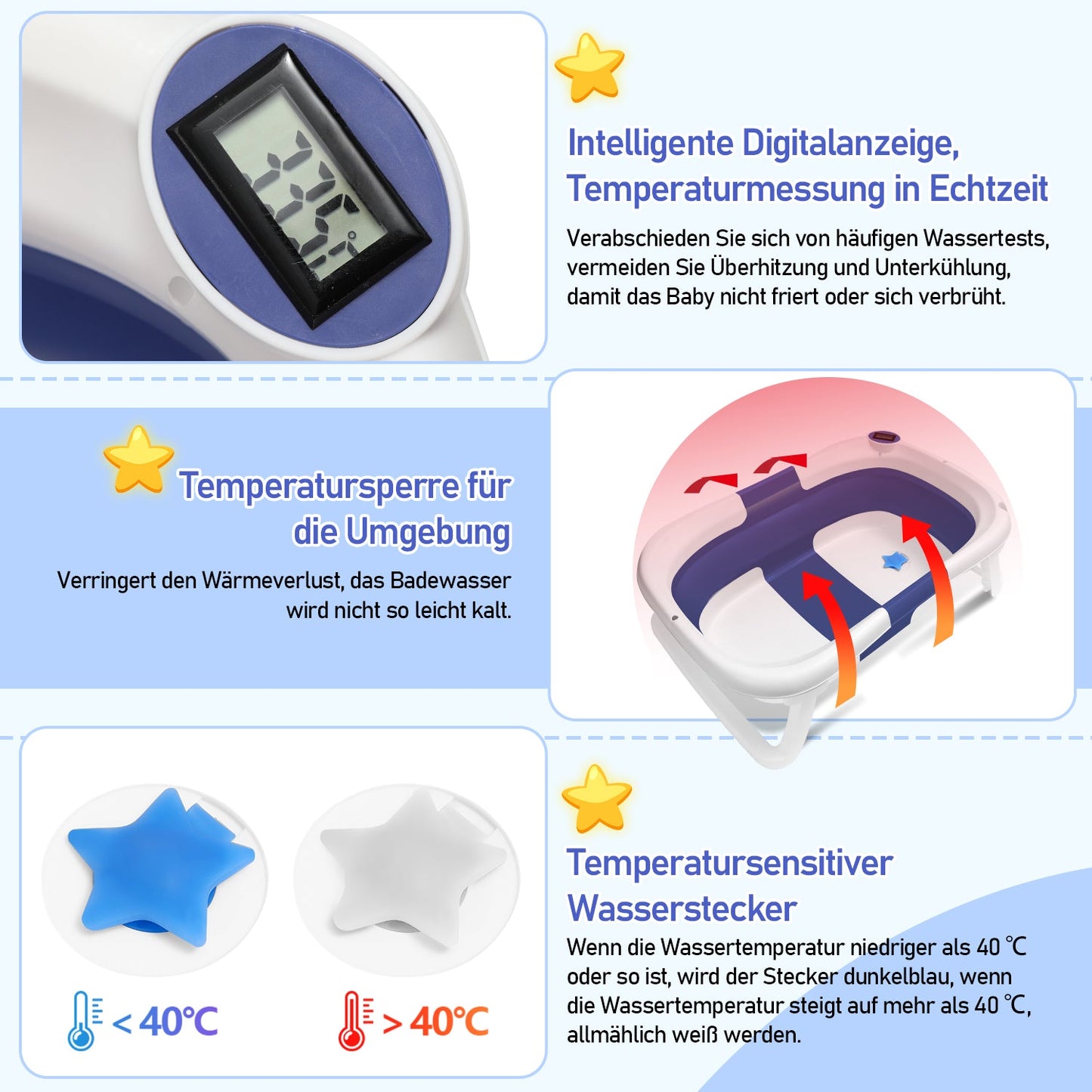 Baby bathtub foldable with thermometer