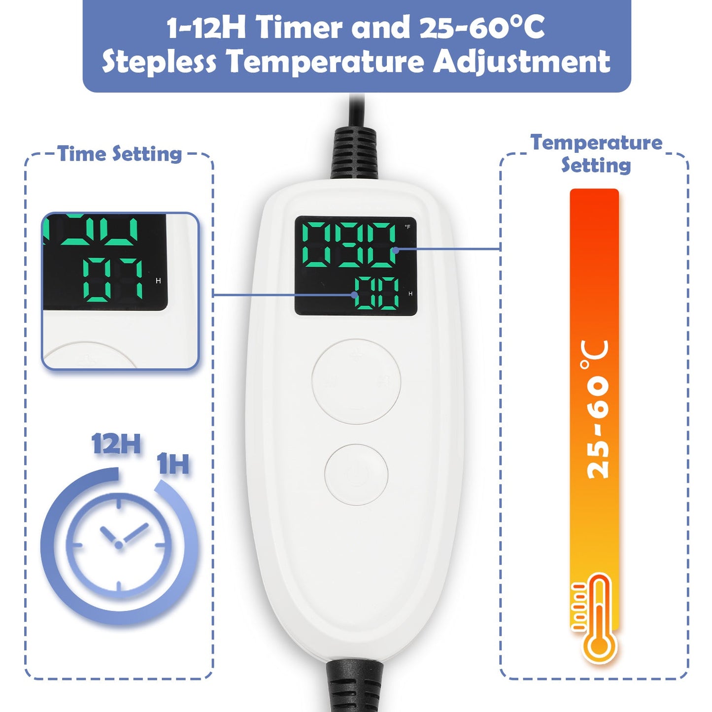 Pet heating pad 50 x 50cm