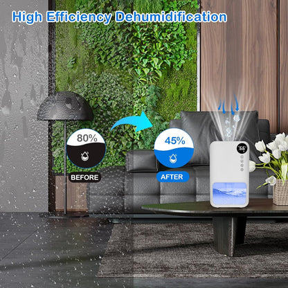 Dehumidifier, 1100ml Dehumidifiers for Home Electric Rechargeable Dehumidifyer with 7 Color LED Light Mini Dehumidifier for Bathroom Auto Shut Off Portable Quiet for Drying Clothes Wardrobe Basement